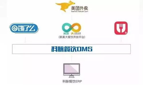鄭州科脈 深耕五大核心業(yè)務(wù)板塊，以滁州互聯(lián)網(wǎng)銷(xiāo)售拓展市場(chǎng)新格局